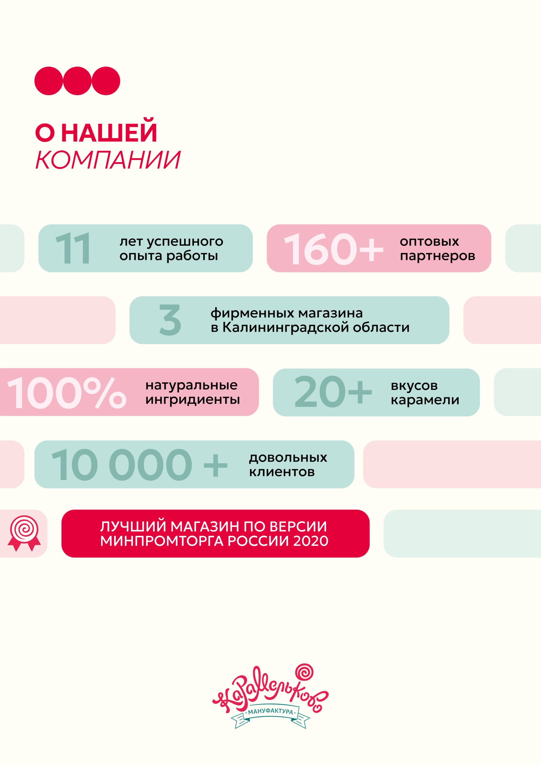 О нашей Компании